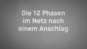 Das BR-Jugendradio Puls entdeckt das Muster der Reaktionen